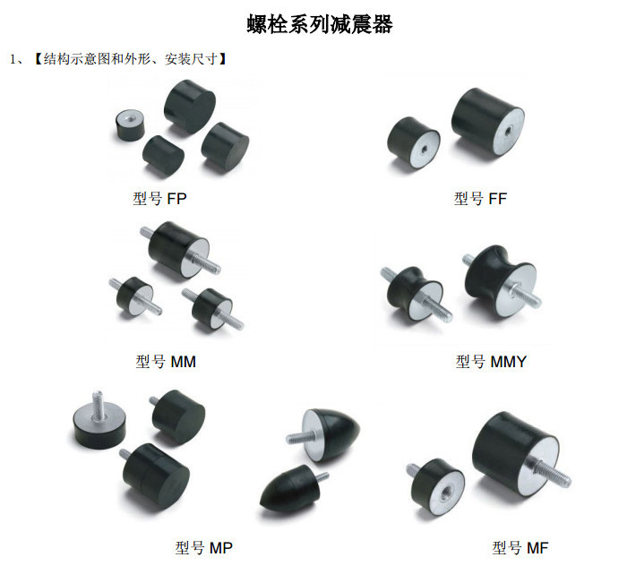 螺栓系列减震器