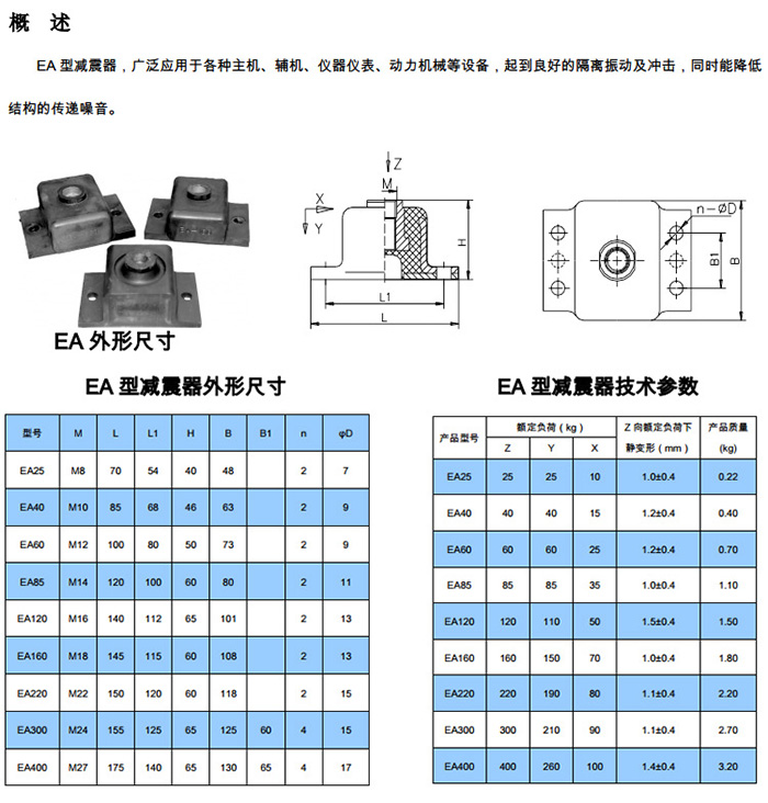 EA型系列橡胶隔振垫